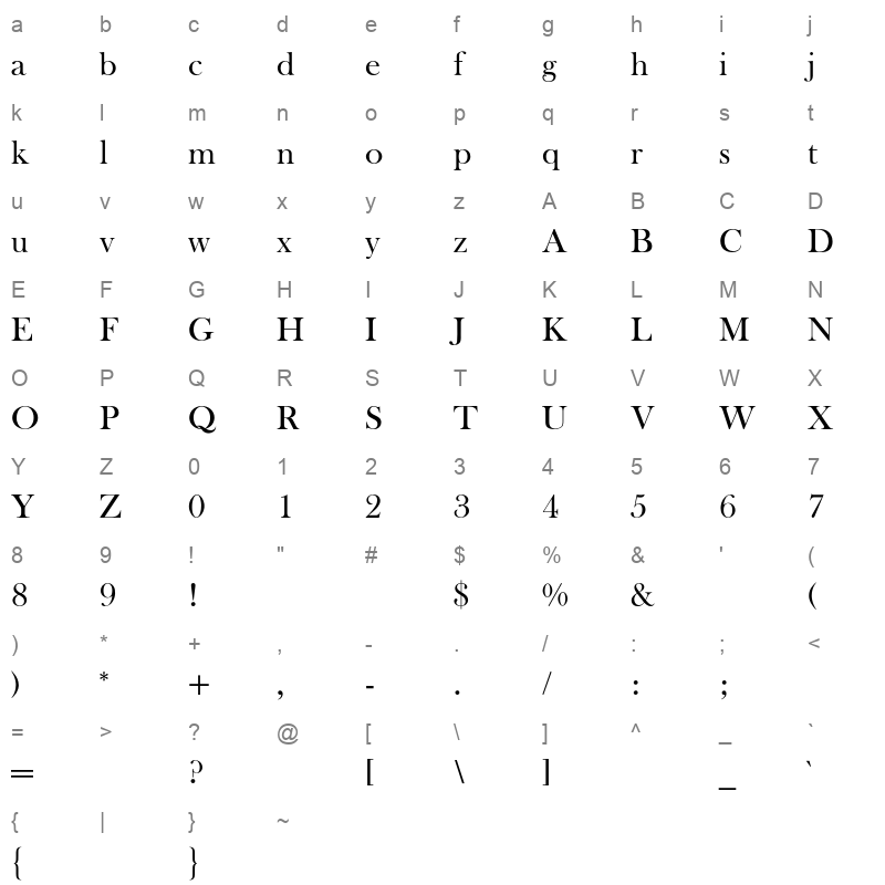baskerville old face bq Character Map