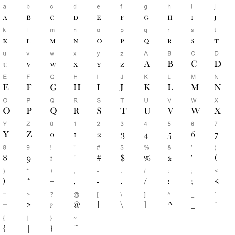 baskerville old face caps Character Map