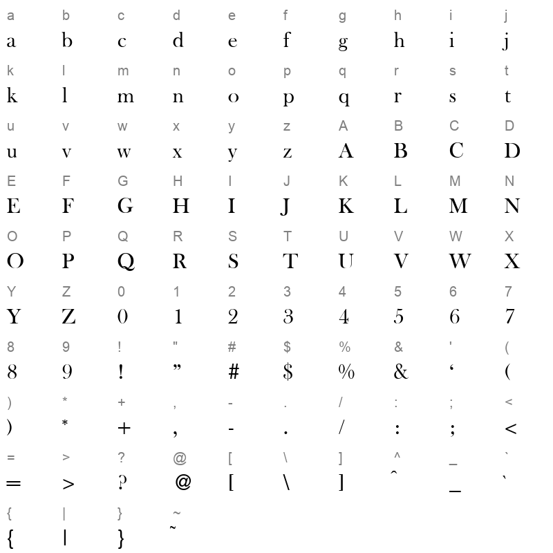 baskerville oldstyle Character Map