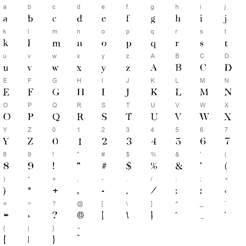 baskerville random Character Map