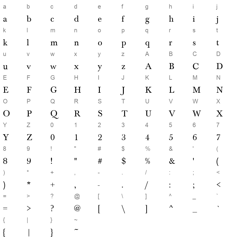 baskerville regular Character Map