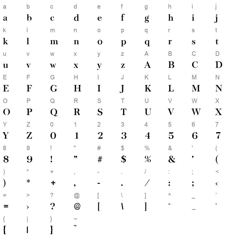 baskerville serial bold Character Map