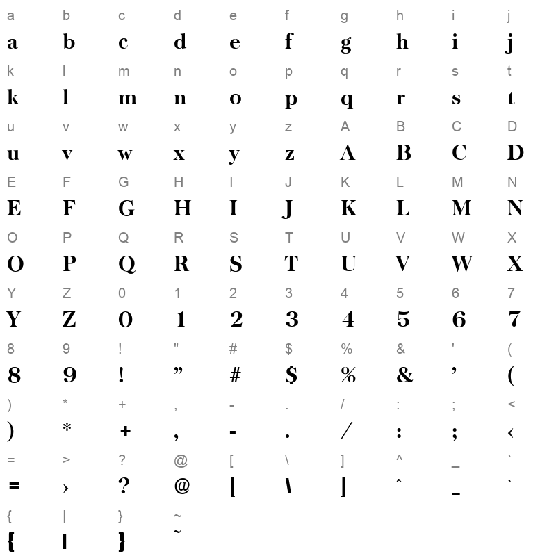 baskerville serial xbold Character Map