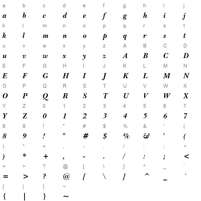 baskerville win95bt bold italic Character Map