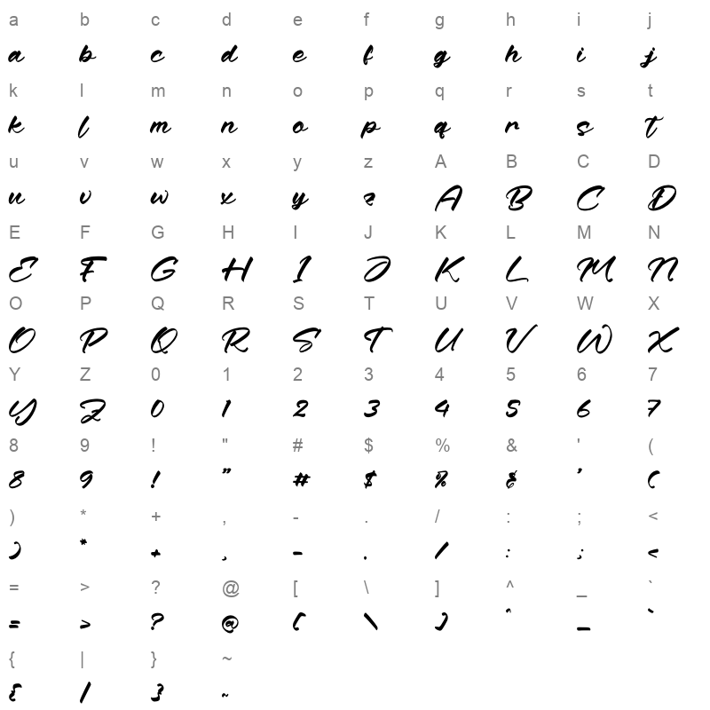 baskito velvett Character Map
