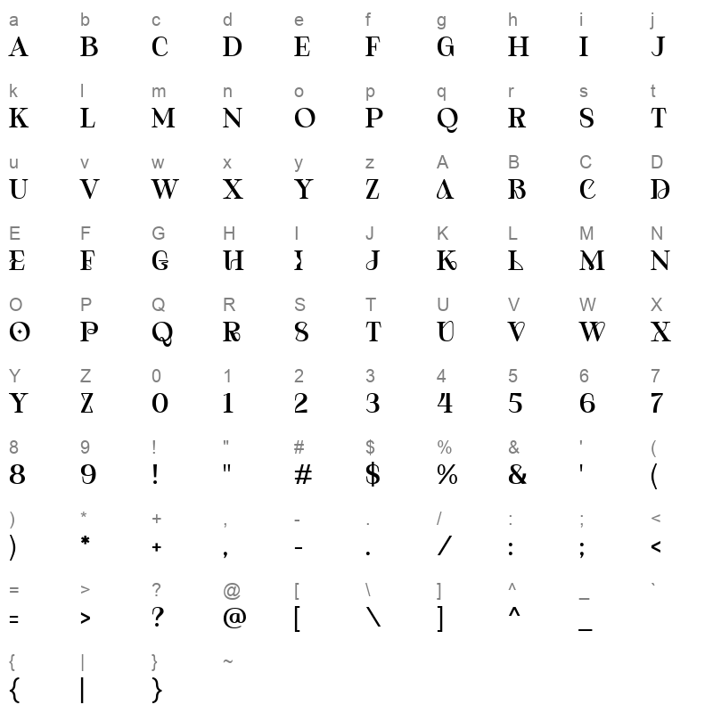 Basmo Character Map