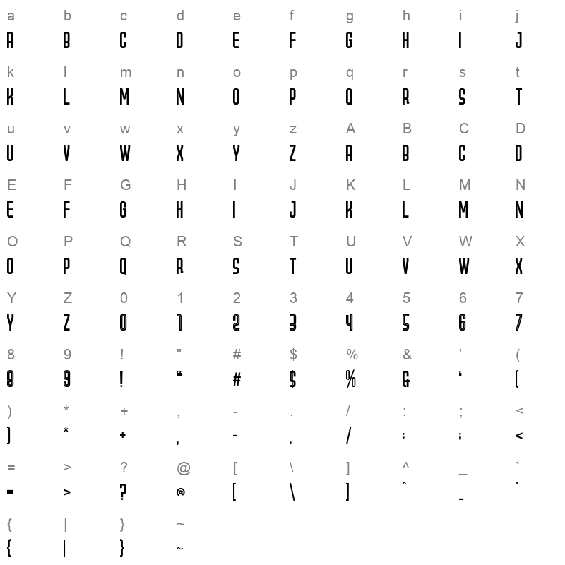 basriel Character Map