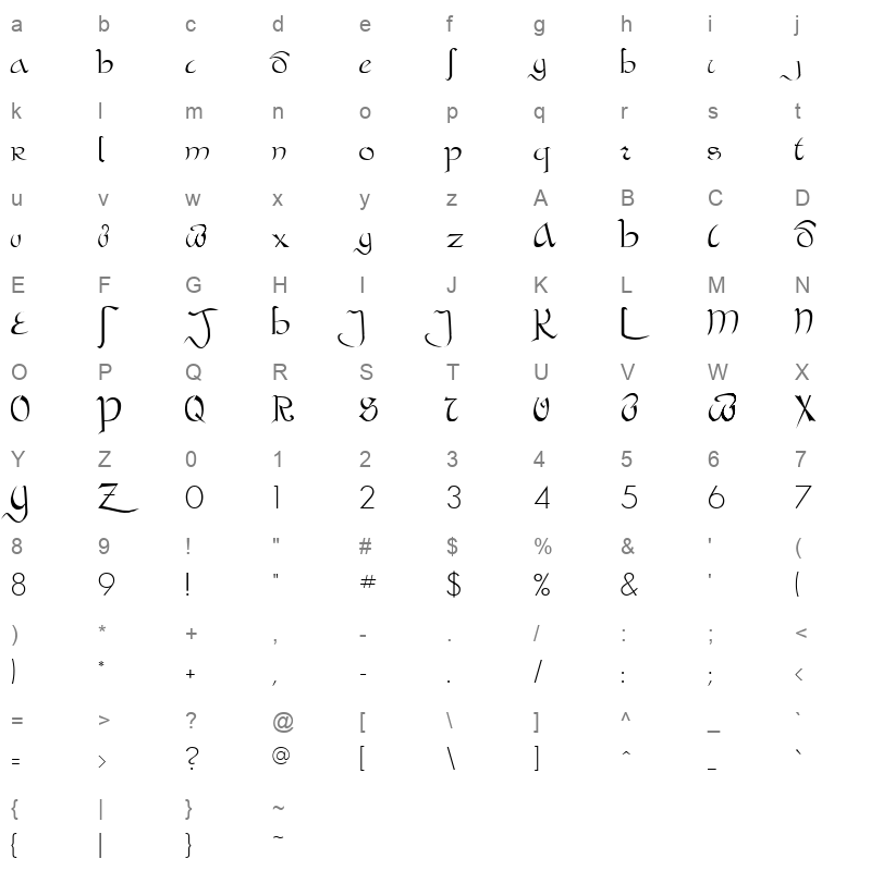 bastarda plain Character Map