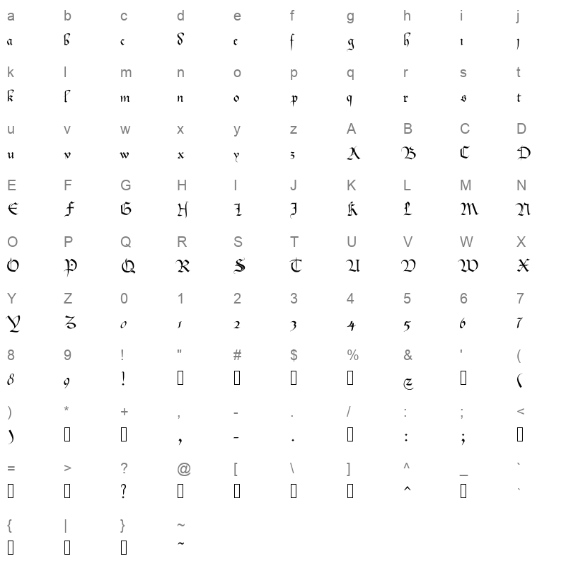 bastarda Character Map