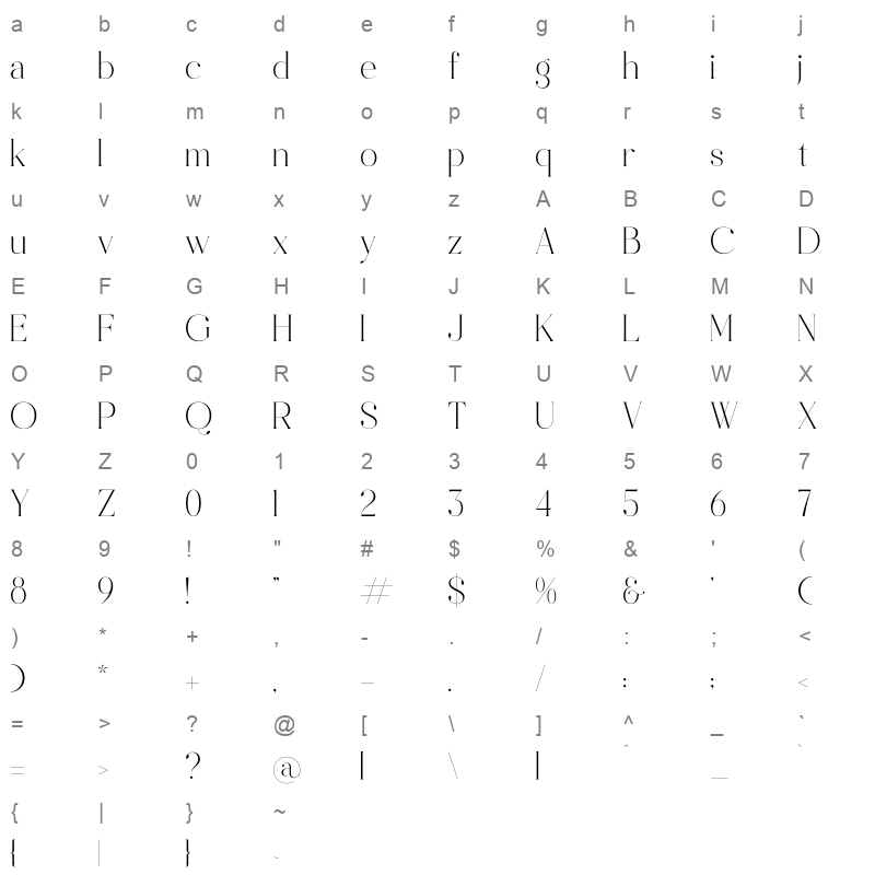 Bastiken Character Map