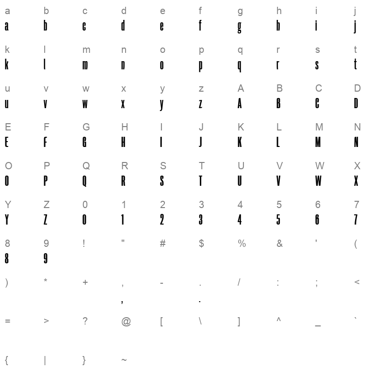Bastler Character Map