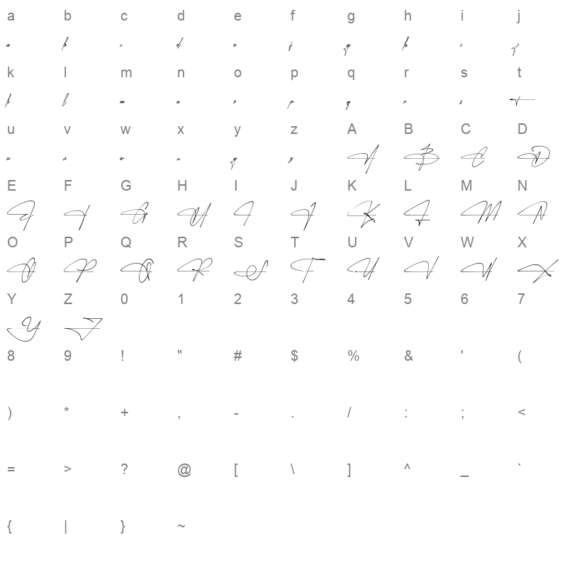 bastliga one Character Map