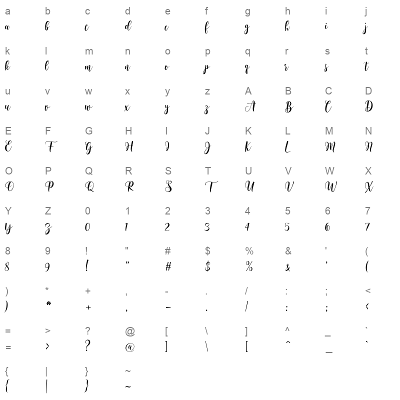basyirah script Character Map