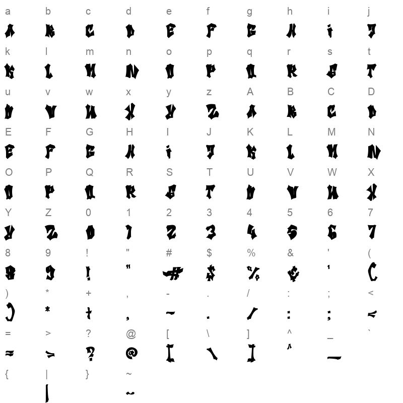 Bat Liar Character Map