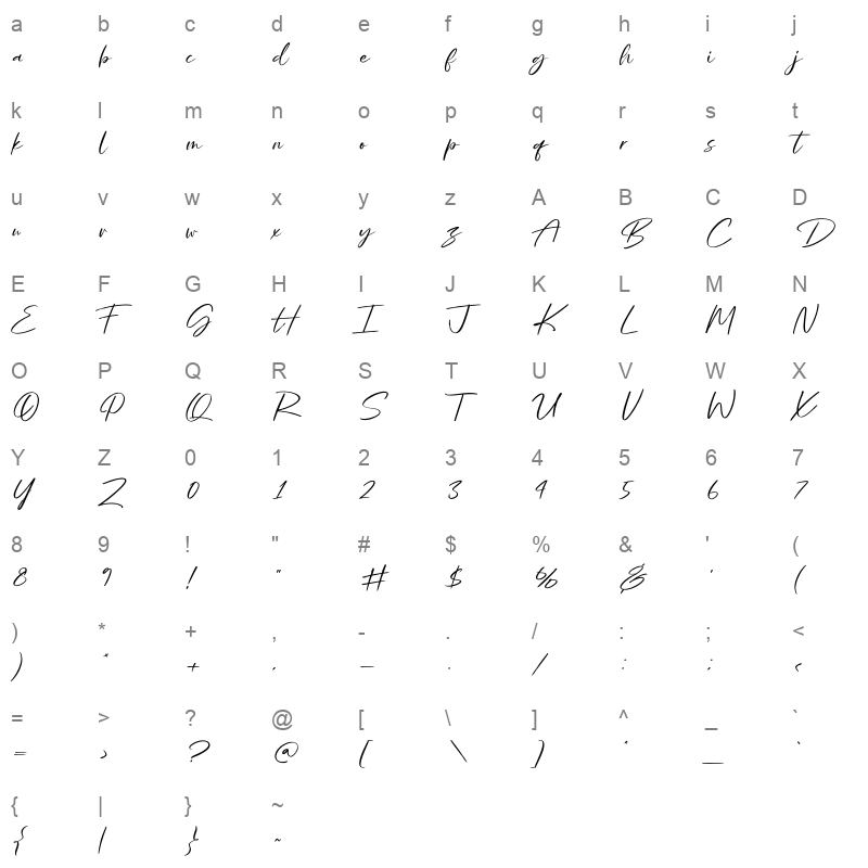 batemin Character Map