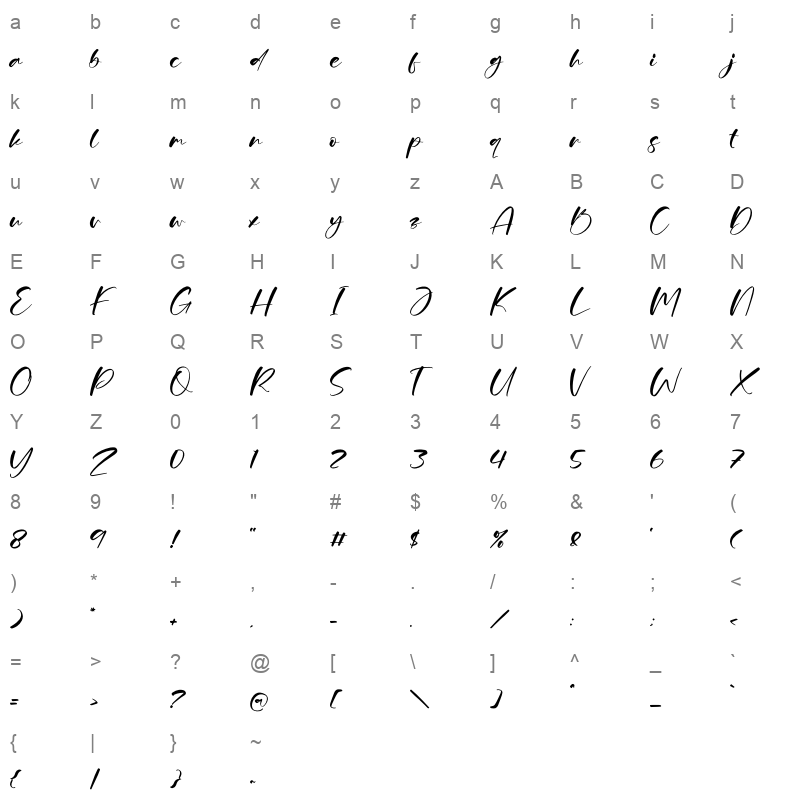 Bathedya Character Map