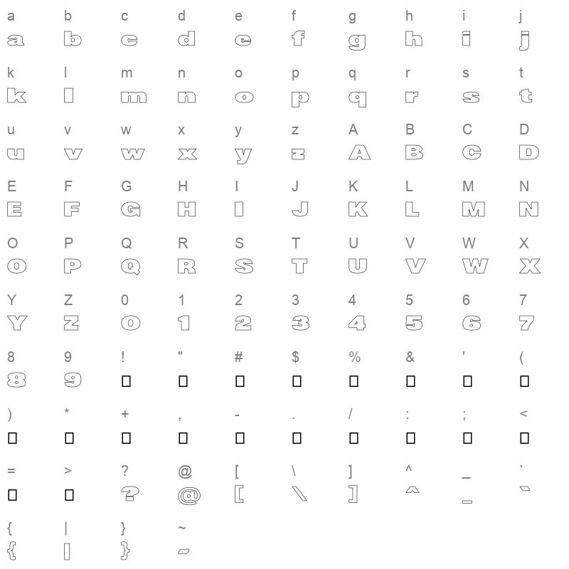 bathur outline Character Map