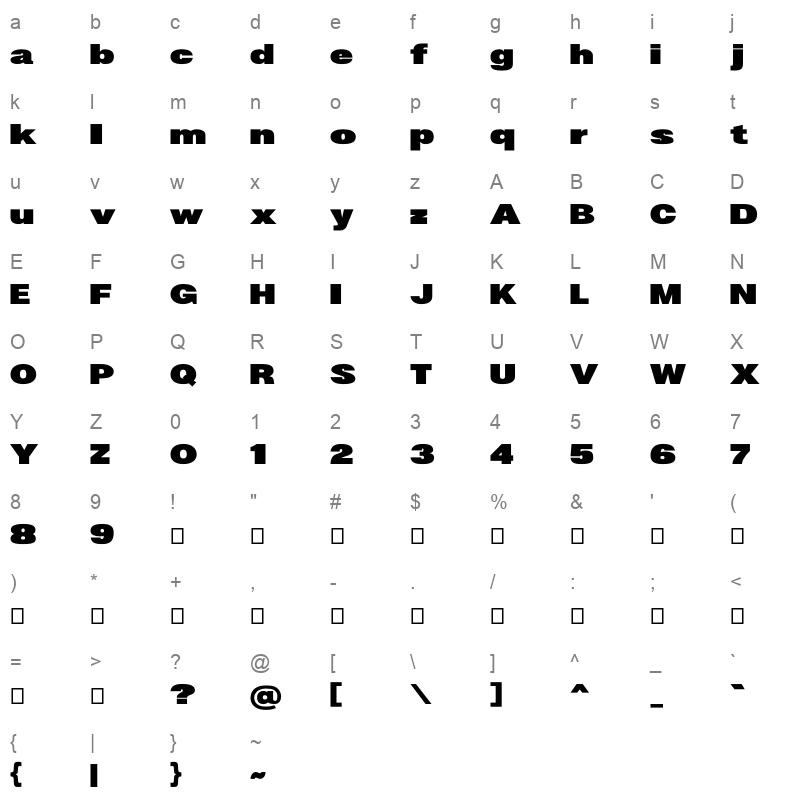 bathur Character Map