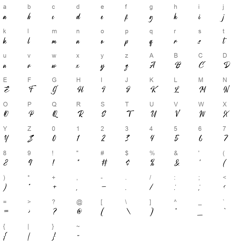 batoncy Character Map
