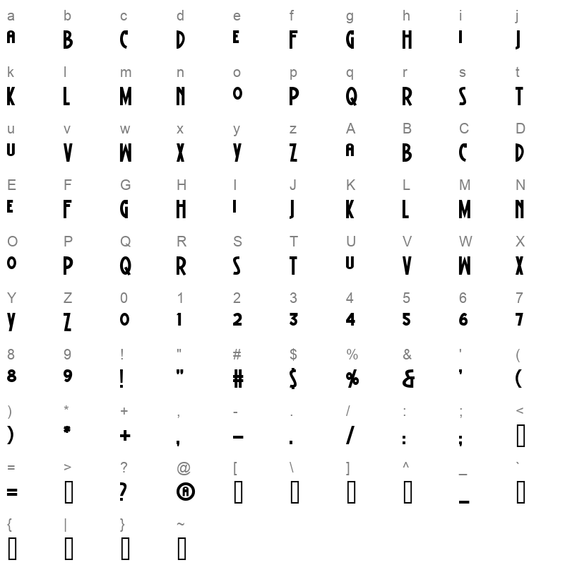 battle lines Character Map