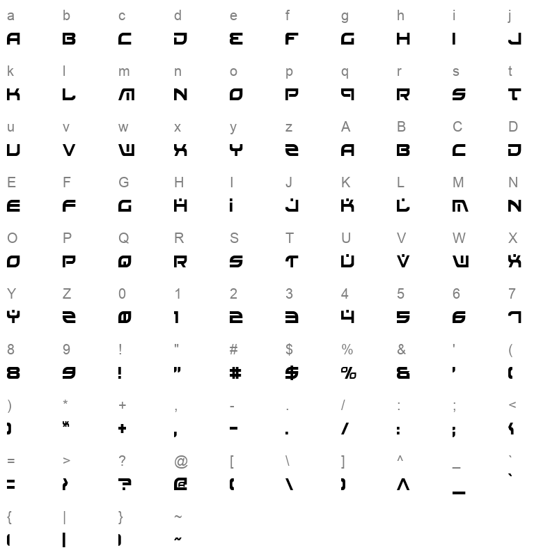 battlefield condensed Character Map