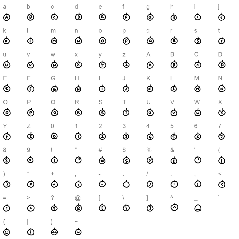 baubles Character Map