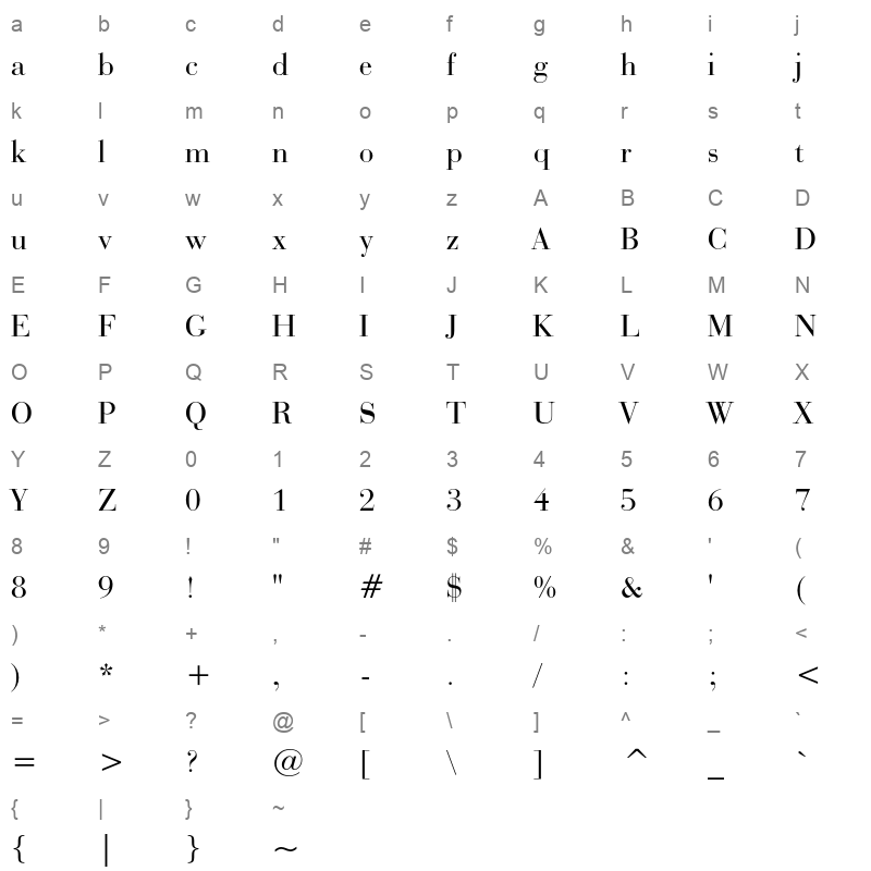 bauer bodoni regular Character Map