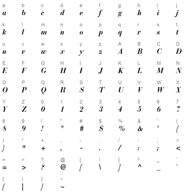 bauer bodoni std bold italic Character Map