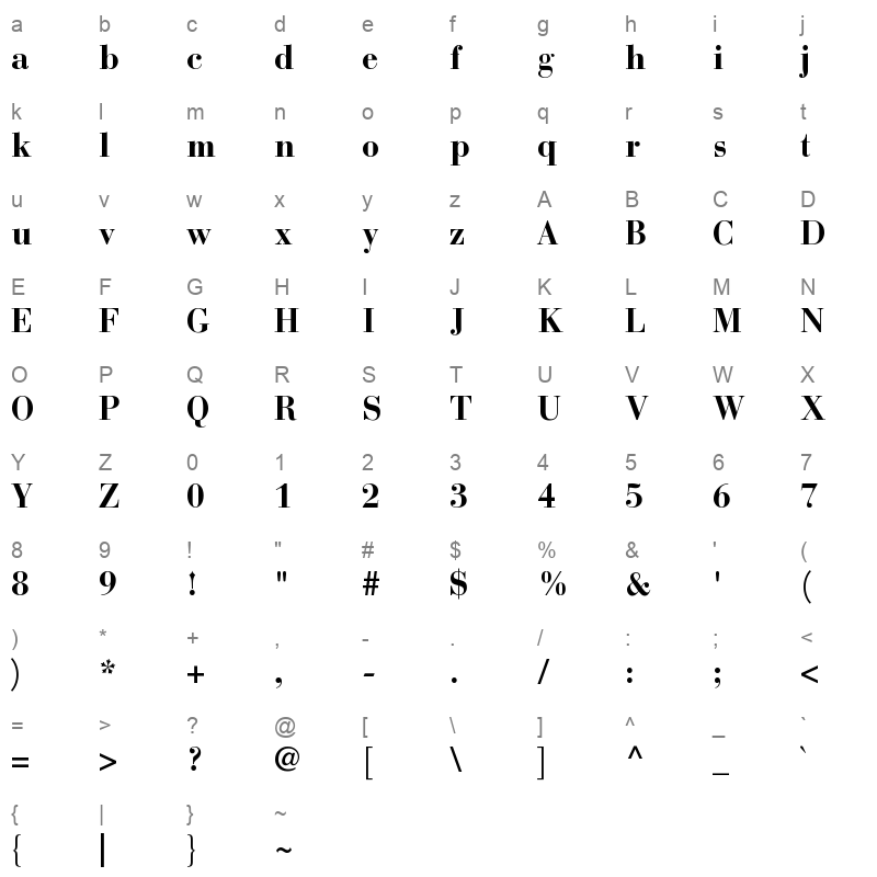 bauer bodoni std bold Character Map