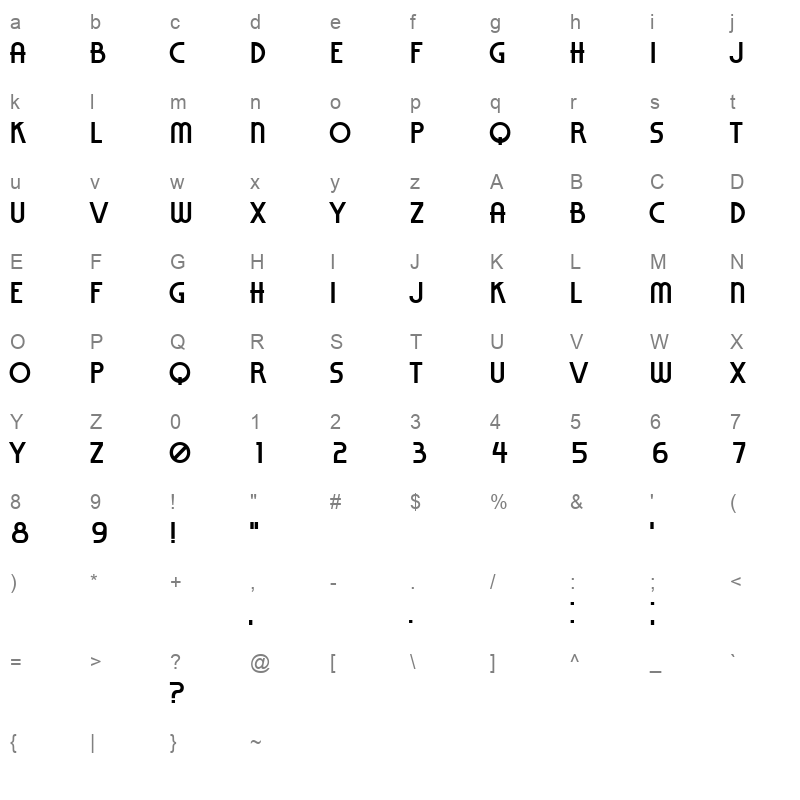 bauhaus Character Map