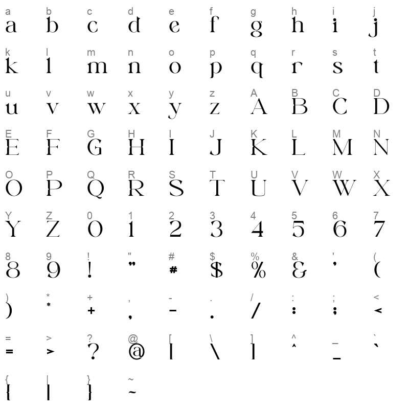 Bavicka Character Map