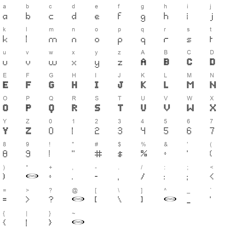 bazaronite Character Map