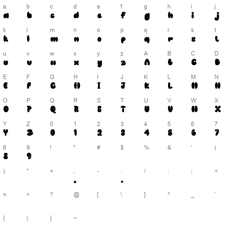 Bazoka Character Map