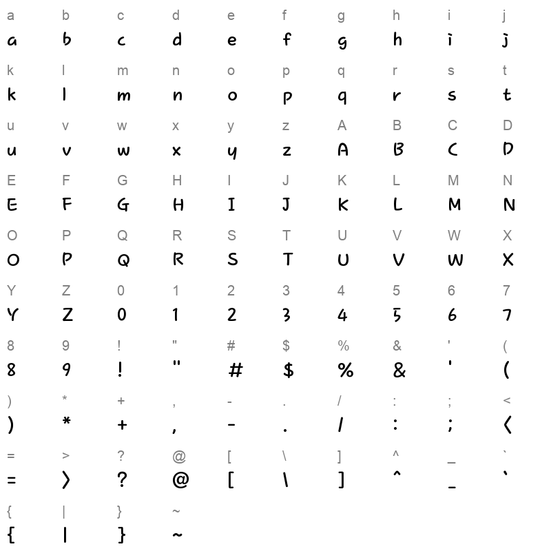 Bazzi Character Map