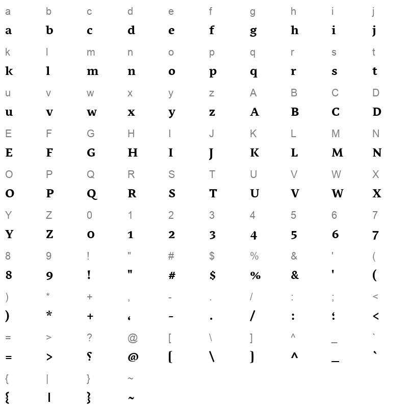 BBCNassim EX Bold Character Map