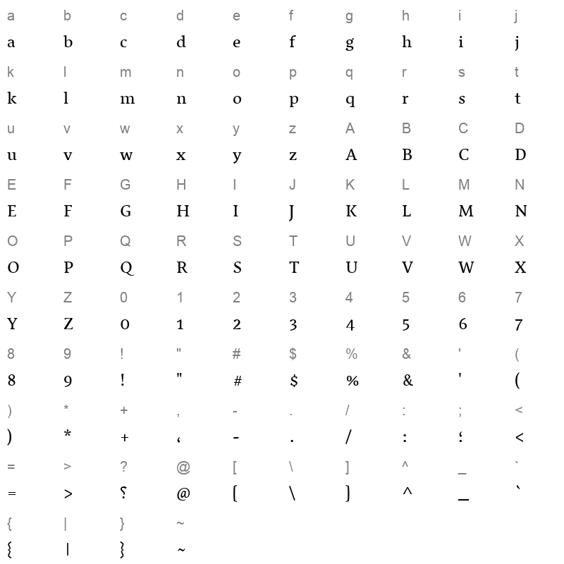 BBCNassim Regular Character Map