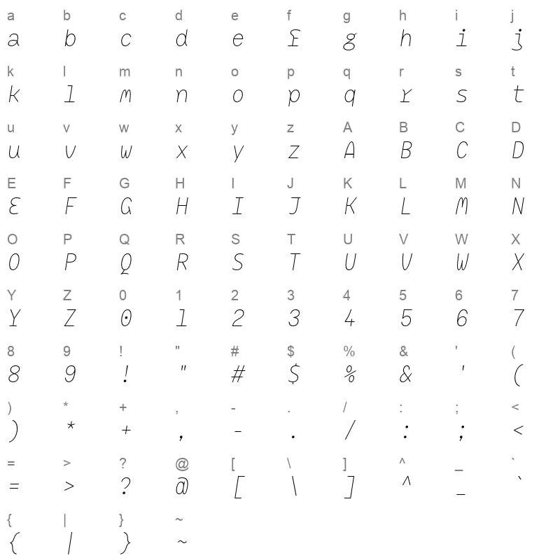 bc mikser italic Character Map
