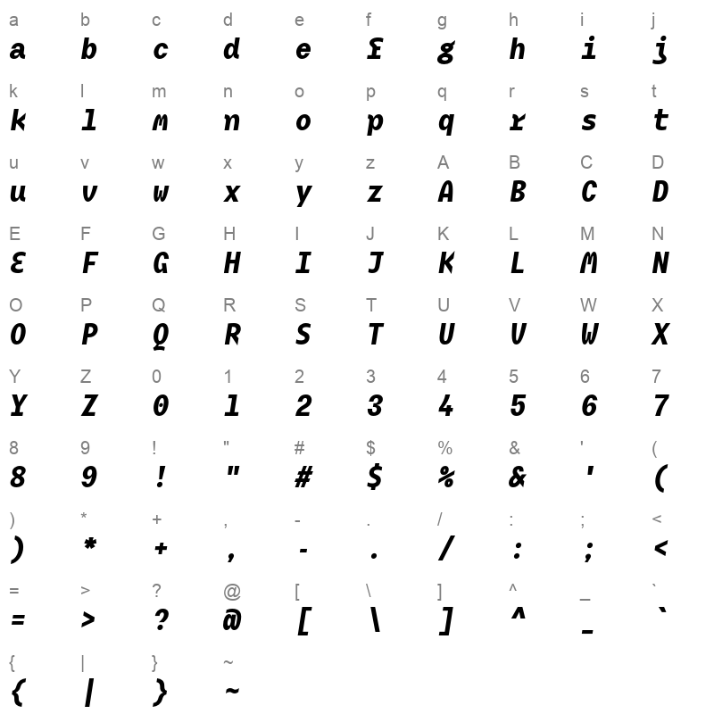 bc mikser mb bold italic Character Map