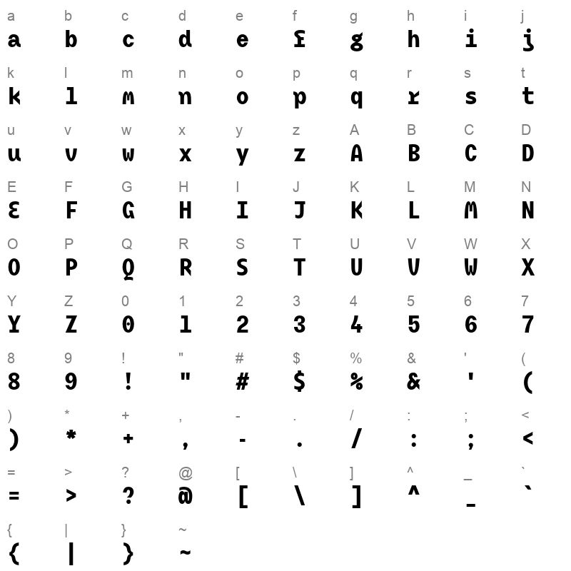 bc mikser mb bold Character Map