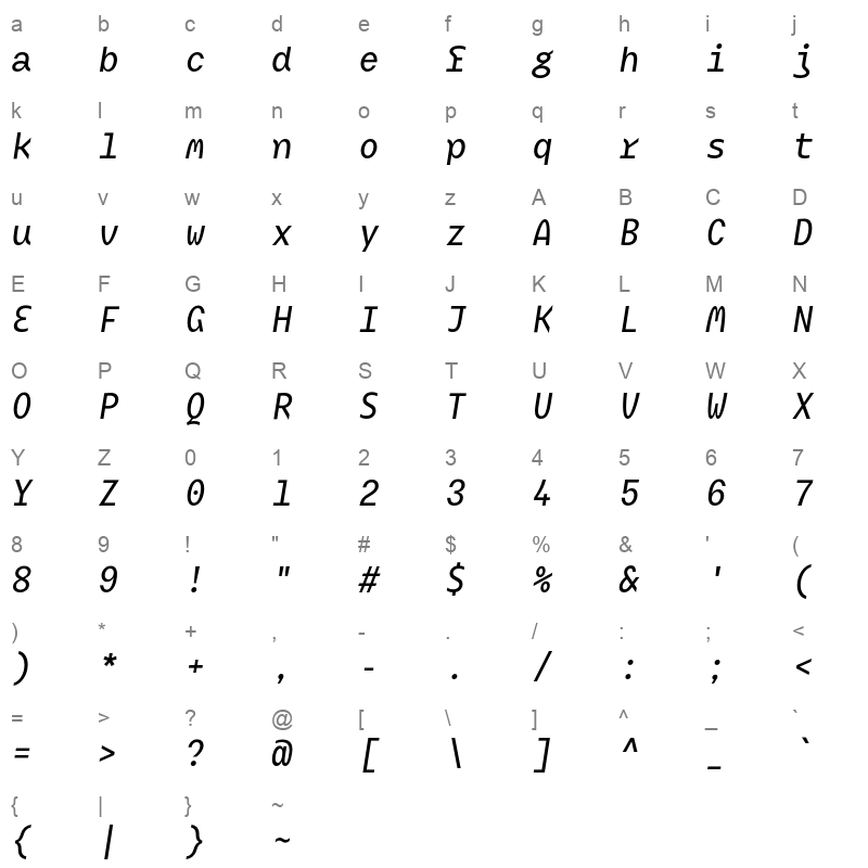 bc mikser mb italic Character Map