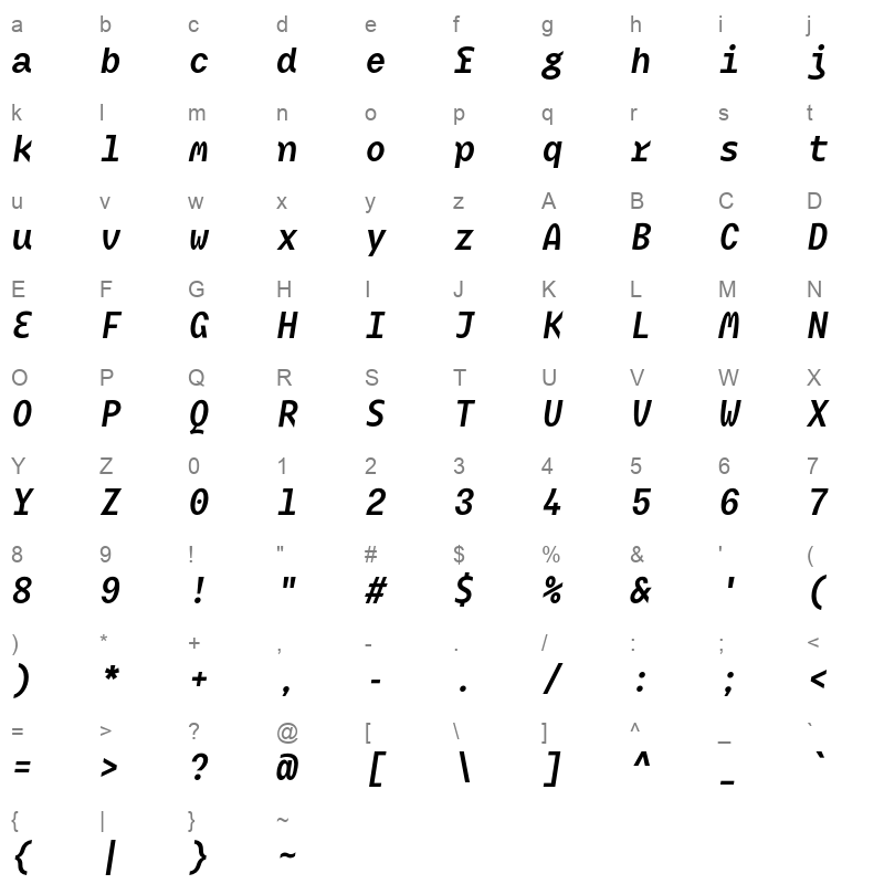 bc mikser rsb bold italic Character Map