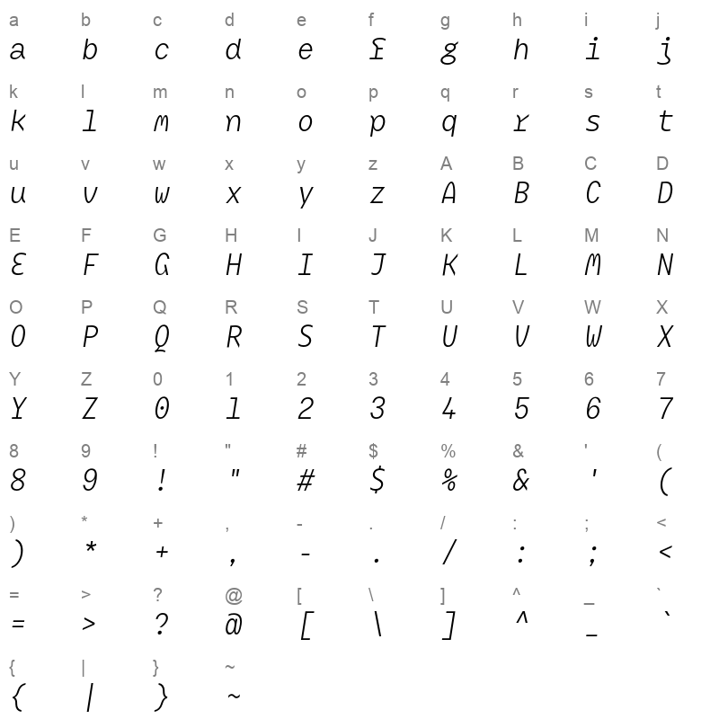 bc mikser rsb italic Character Map