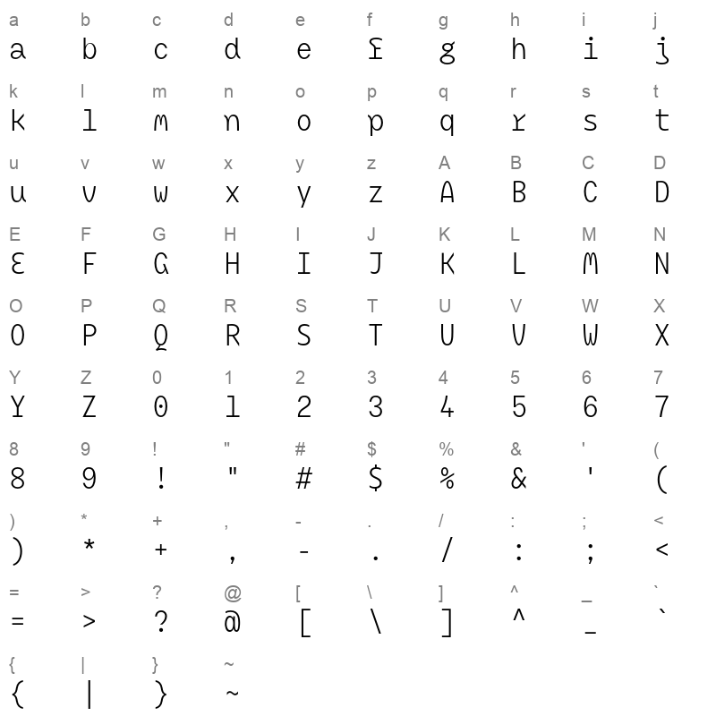 bc mikser rsb Character Map
