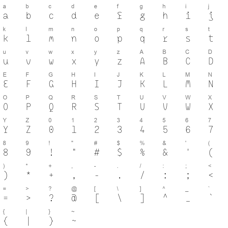 bc mikser Character Map