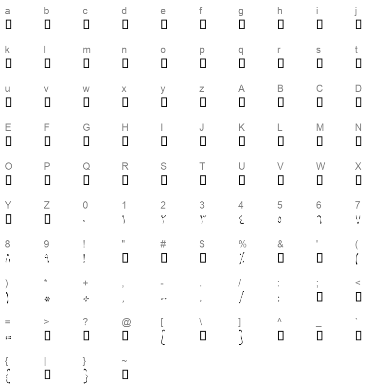 BCHSHMEH Character Map