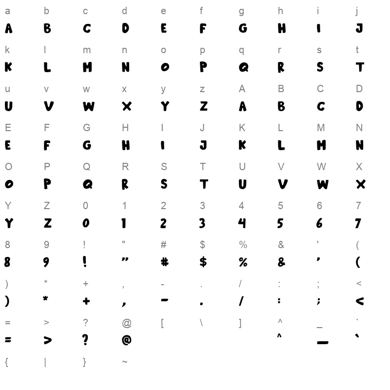 beachday Character Map