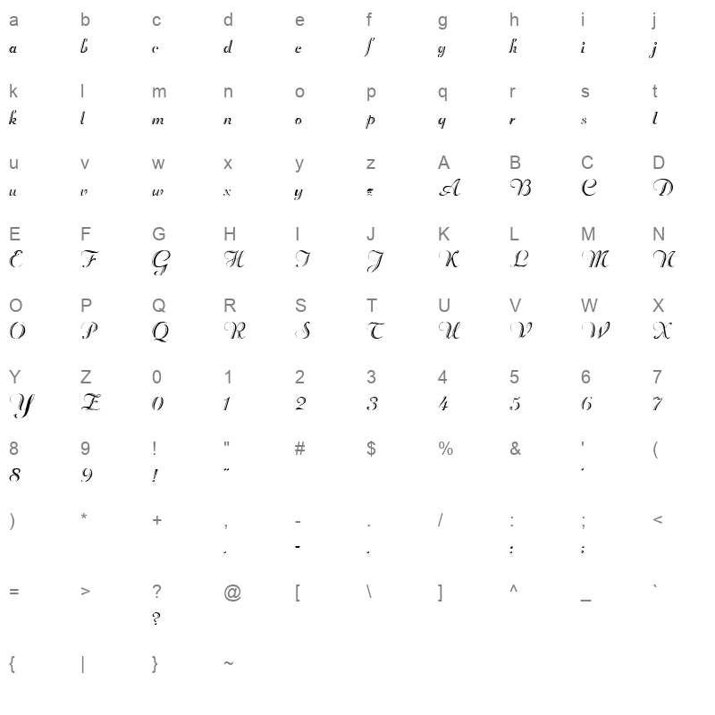 beachman script Character Map