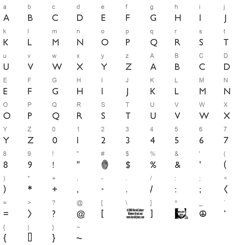 bead chain Character Map