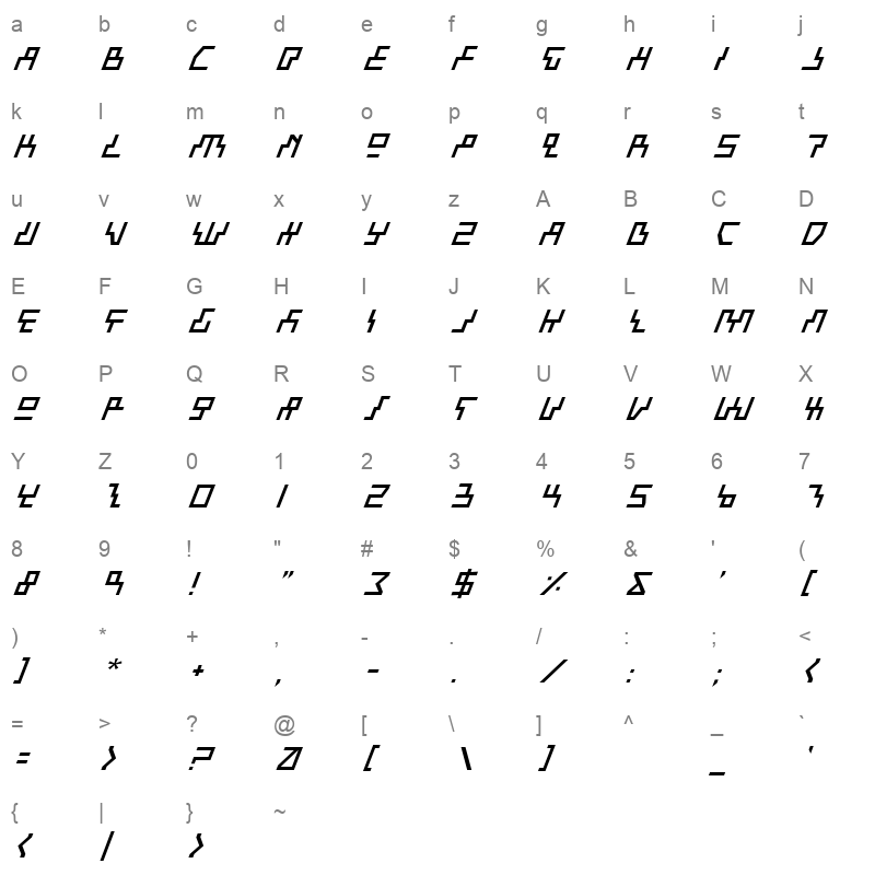 beam rider italic Character Map