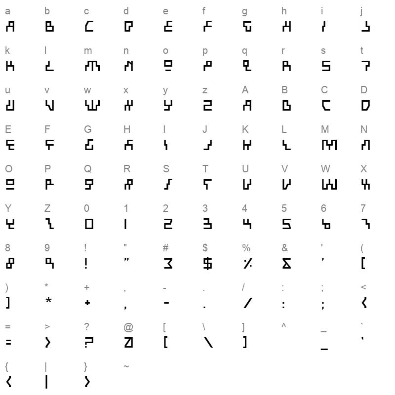 beam rider Character Map